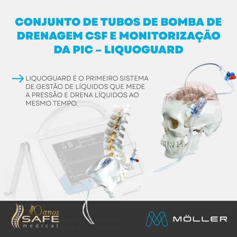 Liquoguard moeller medical