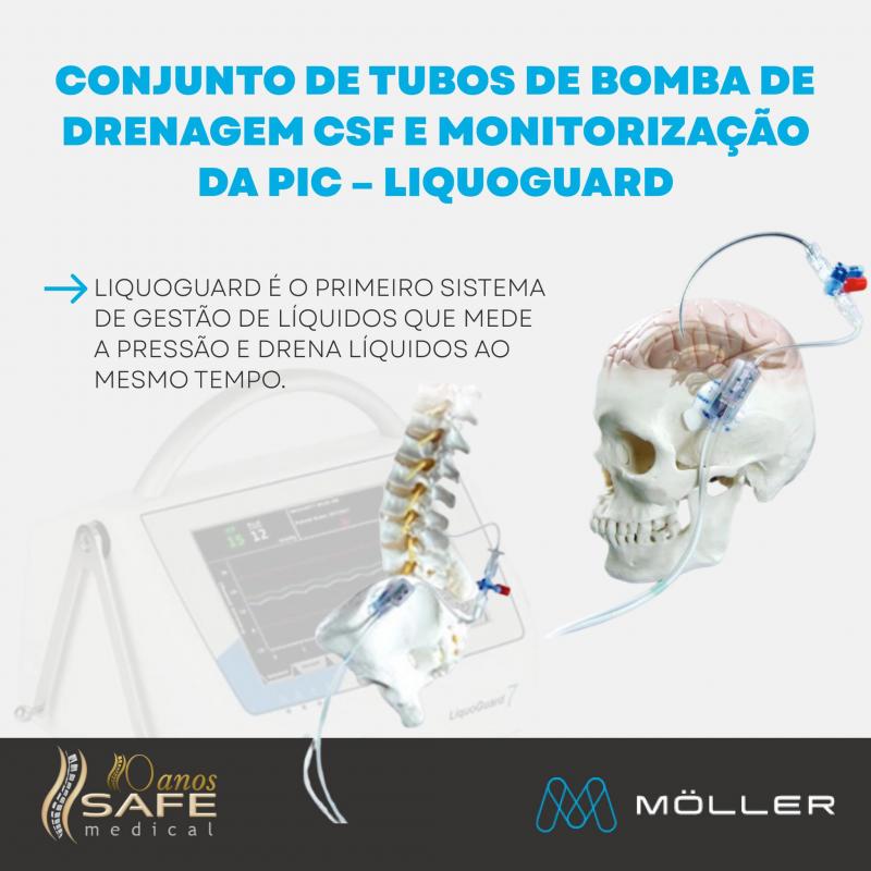 Monitor de pressão intracraniana